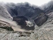 Il cratere Dolomieu