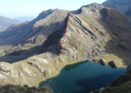 Percorso di cresta con le soste (pallini)