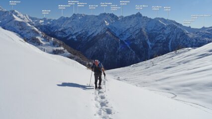 Panorama Orobico alle nostre spalle. 