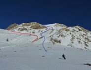 Trasformata sui prati a metà discesa: in rosso la salita al Mallemort, in blu la linea di discesa