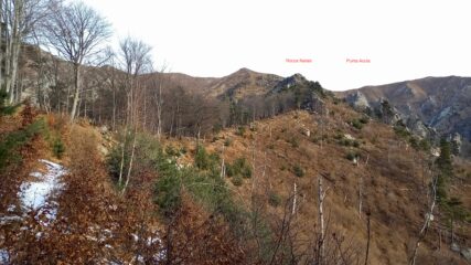 Parte alta itinerario con cime