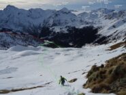 Il breve canalino che scende dalla sella in cresta sui pendii sottostanti. In verde la traccia di raccordo con l'itinerario di salita in rosso. 