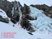 Anfiteatro delle Pisse