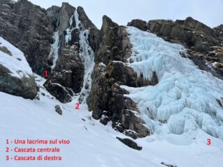 Anfiteatro delle Pisse