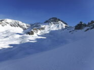 Pic de Rochebrune