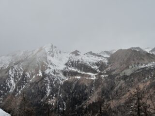 Panorama di vetta con l'innevamento attuale