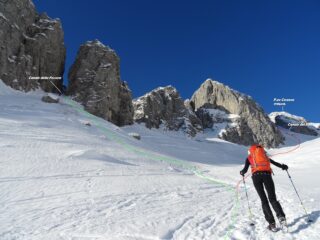 Si traversa a sx verso i contrafforti rocciosi del P.zo Corzene.