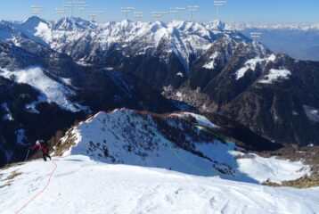 Alle spalle in rosso la cresta per il P.zo Torrenzuolo, in verde il punto di discesa sul versante nord.