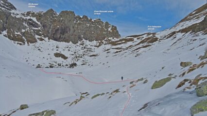 La deviazione a sx a 1800mt.