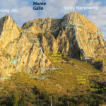 Monte Gallo (fonte: https://arrampicata-arco.com/sicilia.html)