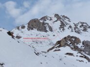 itinerario parte alta visto dalla cresta di salita