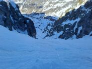 Salita al passo due dita