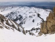 Verso Campo Imperatore