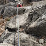 dalla sosta del quarto tiro