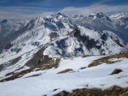 Verso rilievi di confine.