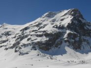 L'Ouille du Midi