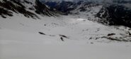Neve umida e viabilità piatta