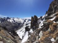 Il ns.canale di discesa.