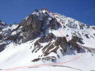 Il percorso