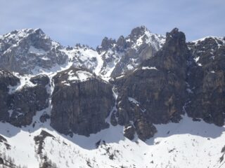 I canali di Roccia Longia a sx della guglia 2444m