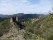 Salendo dal Castello Rosso