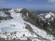 Laghi d'Ovarda