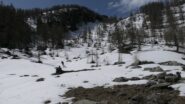 Arrivo a Sella Spa