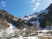Cima da sotto la gorgia