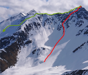 Rosso salita, verde discesa. 