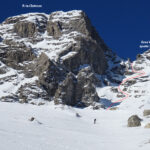 Percorso visto dalla Canala