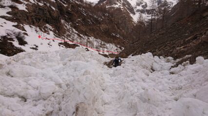 stare sulla destra per evitare valanga