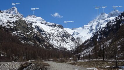 Vallon de Seiva e Testa del Grand Etret visti da Pont.