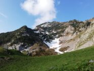 Percorso approssimato in alto