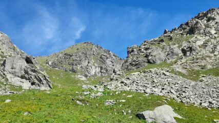 Versi il Col Colletto