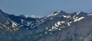 Colle dell'Agnello