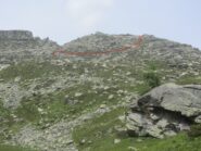 Percorso seguito in discesa (una parte del versante è coperta dal dosso, c'è una piccola conca).