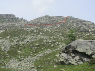 Percorso seguito in discesa (una parte del versante è coperta dal dosso, c'è una piccola conca).