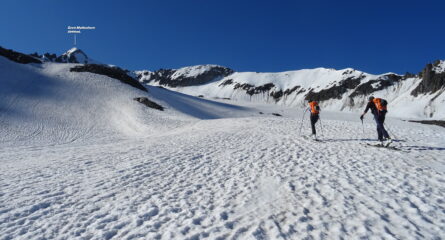 In discesa, con altri skialp che salivano.