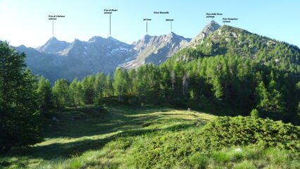 Tutte tratto di cresta e le cime, viste dal Dosso Billi.  