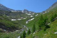 Al bivio verso i laghi