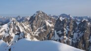 la sud della Barre