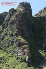 Tracciato della via