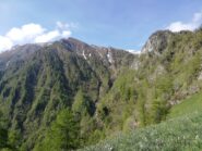 Rocca a dx, a sx il colletto
