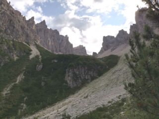 Passaggio all'Ancoraio del Gatto