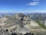 Le Cimet dal Pelat