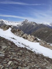 Mont Nery