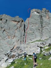 Via approssimativa di salita