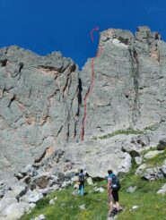 Via approssimativa di salita