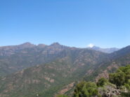 scorci sulle montagne