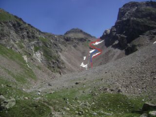 A grandi linee: in rosso la via di salita, in blu la variante di discesa: a 2/3 del canale la zona erbosa da sfruttare.